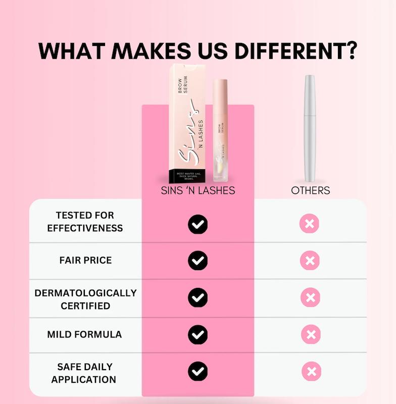 سرم تقویت ابرو سینس اند لشز Sins’N Lashes Eyebrows Serum 
