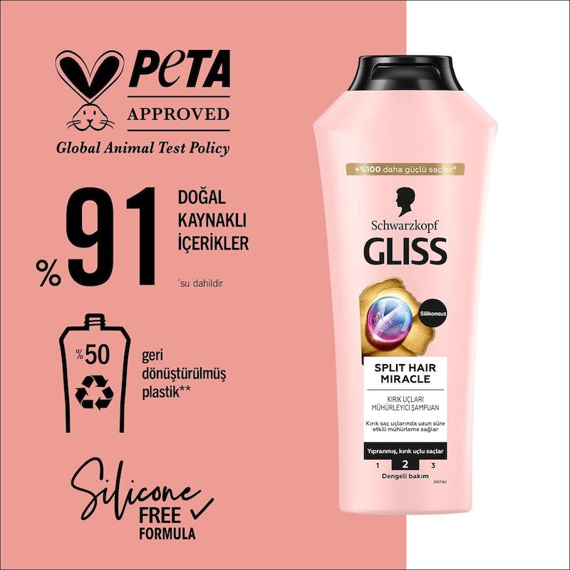 شامپو گلیس ضد موخوره مدل Split Hair Miracle