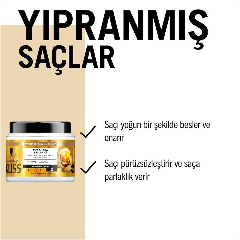 ماسک موی گلیس طلایی موهای آسیب دیده مدل ‌Besleyici