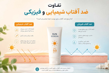 تفاوت ضد آفتاب فیزیکی و شیمیایی چیست؟ کدام بهتر است؟