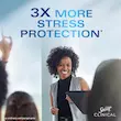 مام کرمی ضد تعریق سکرت کلینیکال مدل Stress Response