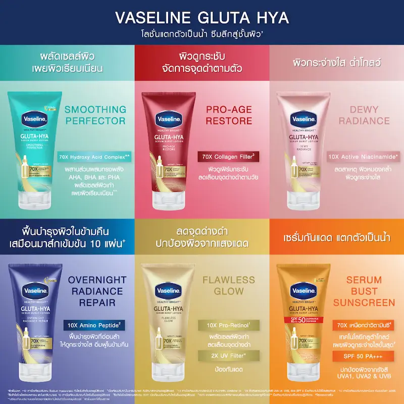 لوسیون بدن وازلین Gluta-Hya مدل صاف کننده و نرم کننده پوست  
