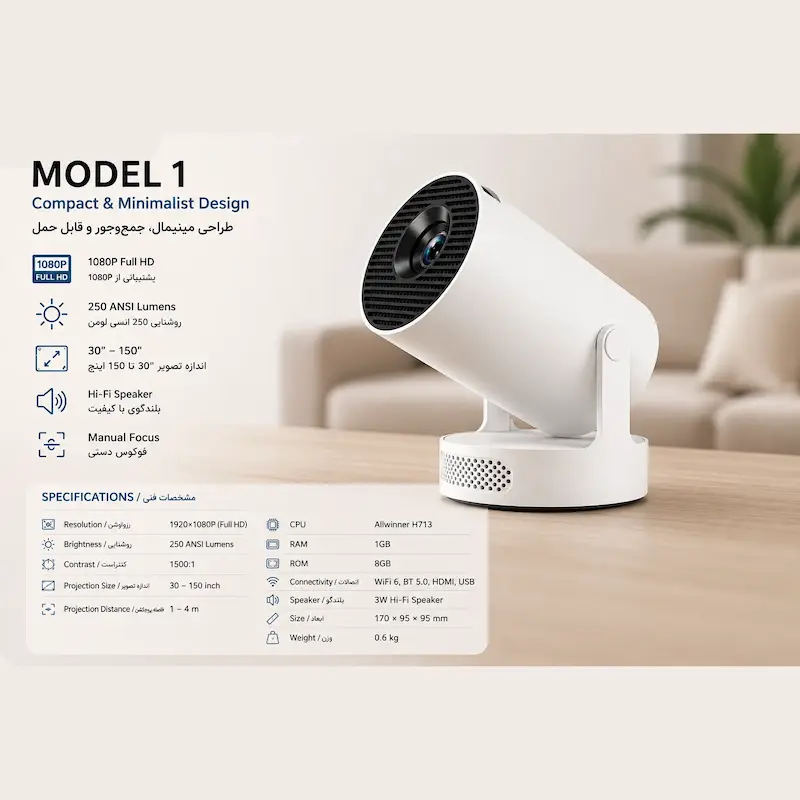 ویدئو پروژکتور مدل HY300 PRO
