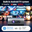 پروژکتور قابل‌حمل Q8 Pro پروژکتور هوشمند 
