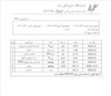 عسل طبیعی