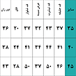 سه تیکه اسپرت کتان تدی 100057