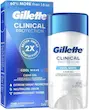 مام ژلی کلینیکال ژیلت ضدتعریق آقایان مدل ویو اورجینال  Gillette Clinical Clear Gel Cool Wave Antiperspirant and Deodorant for Men Clinical Brand
