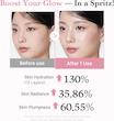 میست ژله‌ای درخشان کننده pdrn مدیکوب  MEDICUBE PDRN PINK COLLAGEN GLOW JELLY MIST