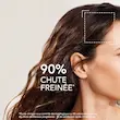 مکمل فیتوسیان مخصوص ریزشهای ارثی و هرمونی  PHYTO Phytocyane Queda Cabelo