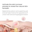 کرم روشن کننده و ضد لک دکتر ملاکسین سمنرت پیکوتونیک  Dr.Melaxin Cemenrete Picotonic Shot Pigmentation Cream