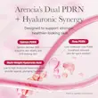 بوسترشات دورچشم و صورت PDRN آرنسیا جوانساز و ترمیم کننده  ARENCIA PDRN Booster Shot for Skin Hydration and Rejuvenation