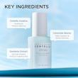 سرم آبرسان هیالورونیک اسید سنتلا 1004  Madagascar Centella Hyalu-Cica Blue Serum