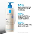 شوینده بدن و صورت مرطوب کننده لیپکار واش AP+ لاروش پوزای  Laroche posay LIPIKAR WASH AP+ MOISTURIZING BODY & FACE WASH