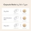 کرم کپسولی برنج و سراماید وی تی کازمتیک ضدلک و روشن کننده قوی  VT COSMETIC Rice Ceramide Capsule Cream
