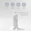 فوم حبابی شستشوی پاکسازی عمیق و ملایم صورت آمینو اسید دکتر آلتیا  Dr. Althea Gentle Amino Acid Bubble Wash
