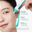 کرم مرطوب کننده آبرسان و ترمیم‌کننده جوانساز پیشرفته آنوا  Anua PDRN Hyaluronic Acid 100 Moisturizing Cream