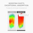 سرم جوانساز و لیفتینگ پوست اسکین 1004 سنتلا حاوی رتینول ۰/۲درصد  SKIN1004 Retinol 0.2% Boosting Shot Ampoule