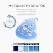 سرم جوانساز قوی و آبرسان ماتریکسیل و هیالورونیک اسید سنتلا ۱۰۰۴  SKIN1004 Matrixyl 10% Boosting Shot Volufiline