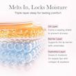 ماسک لب کلاژنی عسل آرنسیا ترمیم کننده قوی پوست لب   Arencia Honey Glazed Collagen Lip Mask
