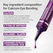 کرم دور چشم کلسیم باندینگ دکتر ملاکسین جوانساز قوی و پرکننده گودی زیرچشم  Dr.Melaxin Calcium Bonding Eye Cream