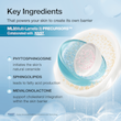مرطوب کننده و آبرسان ترمیم کننده روزانه آنوا  ANUA Barrier Reboot Daily Moisturizer