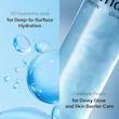 میست آبرسان و درخشان کننده توریدن مدل dive in  Torriden DIVE IN Hyaluronic Acid Glow Mist Serum