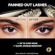 ریمل مشکی حجم دهنده پانوراما لورال  L’Oréal PANORAMA MASCARA