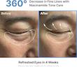 کرم دور چشم قوی سانگ بون ادیتور حاوی پپتیدهای ابریشم EGF با پپتیدهای مس  SUNGBOON EDITOR Silk Peptides EGF Intensive Eye