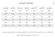 مانتو حانیه
