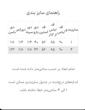 مانتو ویدا