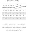 مانتو ملینا 