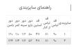 مانتو نهال 