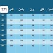 شلوار دمپا مازراتی 