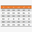 شلوار جین مام - 92342015