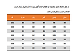 شلوار جین اسلیم - 92342026