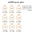 انگشتر اسپرت آینه ای استیل