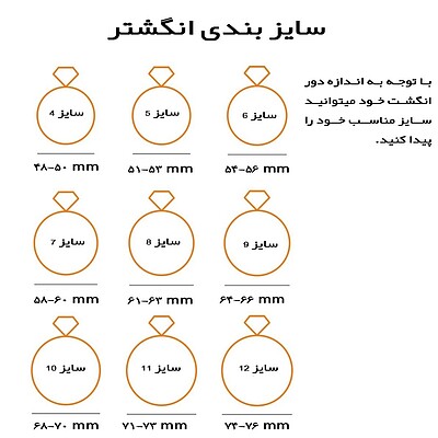 انگشتر چند وجهی باریک ژوپینگ