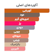 Ombre Nomade Louis Vuitton