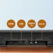 ساندبار انکر مدل SOUNDCORE INFINI 2 A3373