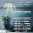 کولر آبی سلولزی 18000 نیرو تهویه البرز مدل 18000D