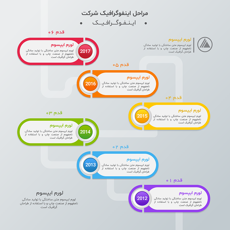 فایل لایه باز نمودار اینفوگرافیک همراه با پوشه فونت | شناسه PRO-0029