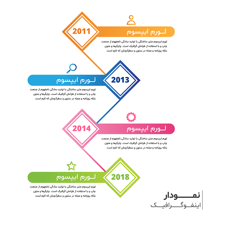 فایل لایه باز نمودار اینفوگرافیک همراه با پوشه فونت | شناسه PRO-0062