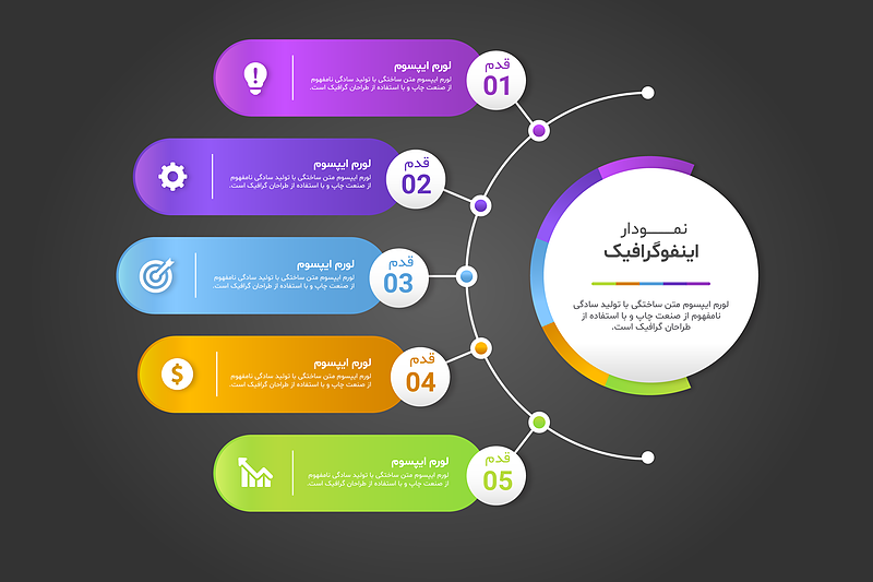 فایل لایه باز نمودار اینفوگرافیک همراه با پوشه فونت | شناسه PRO-0273