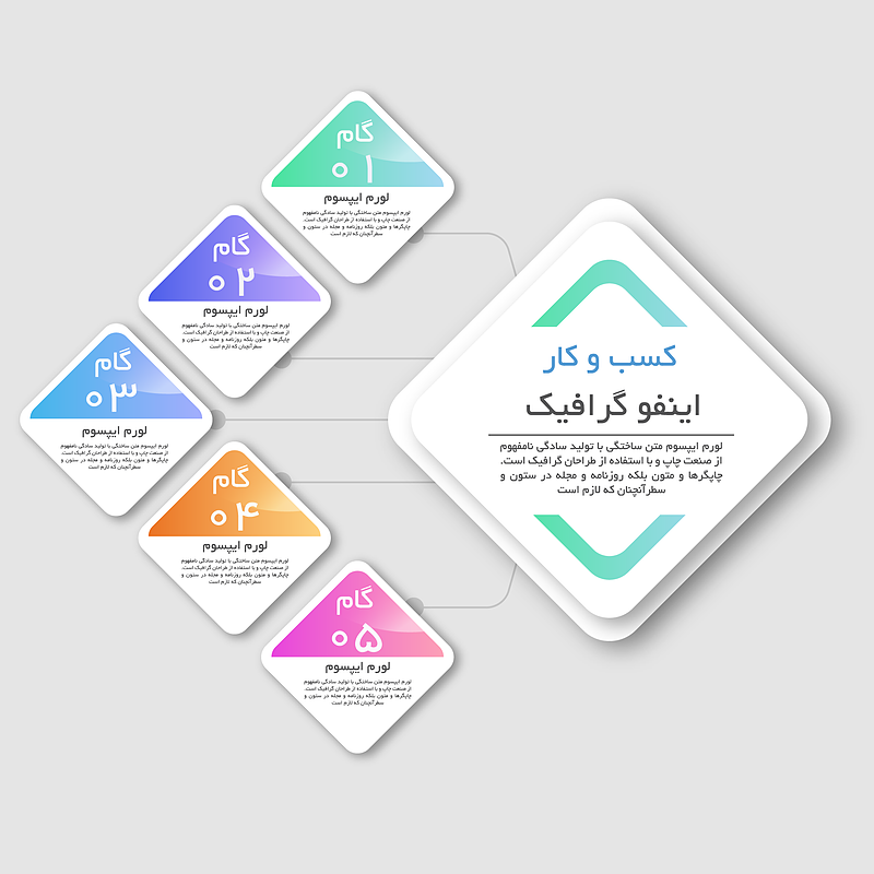 فایل لایه باز اینفوگرافیک | شناسه in-124011