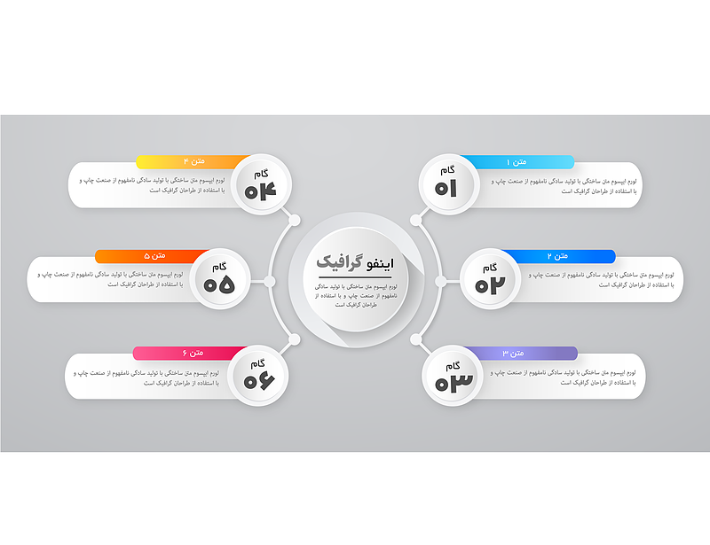 بنر مراحل اینفوگرافیک | شناسه in-124012