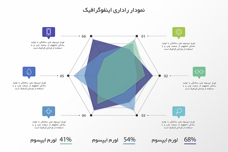 فایل لایه باز اینفوگرافیک | شناسه in-124014