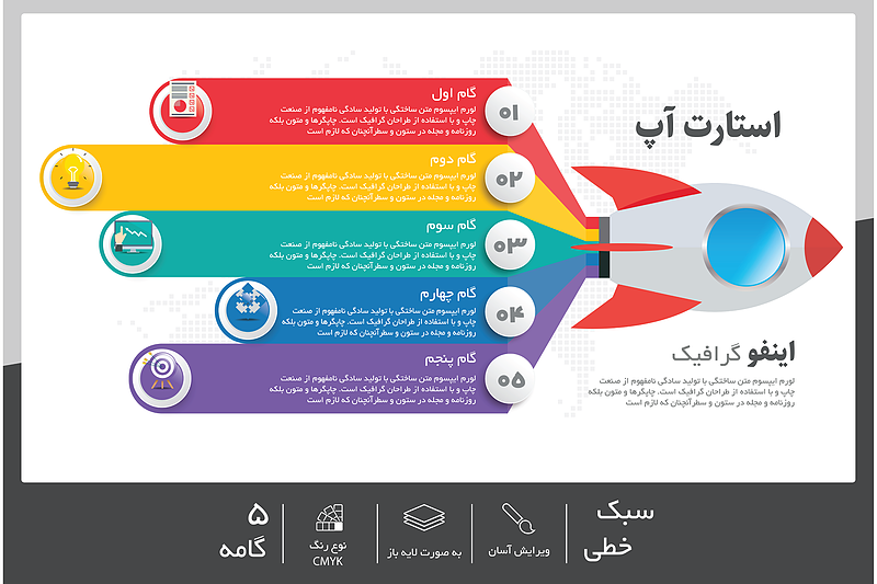فایل لایه باز اینفوگرافیک | شناسه in-124002