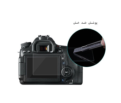 محافظ صفحه نمایش دوربین Canon مدل Puluz 5503