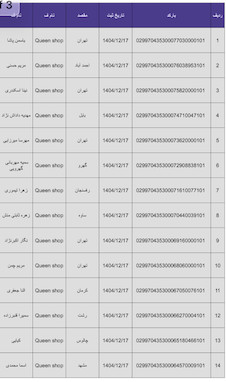 کد رهگیری پست ۸ الی ۱۵ اسفند