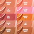 هایلایتر مایع برند Maybelline مدل Sunkisser رنگ 05